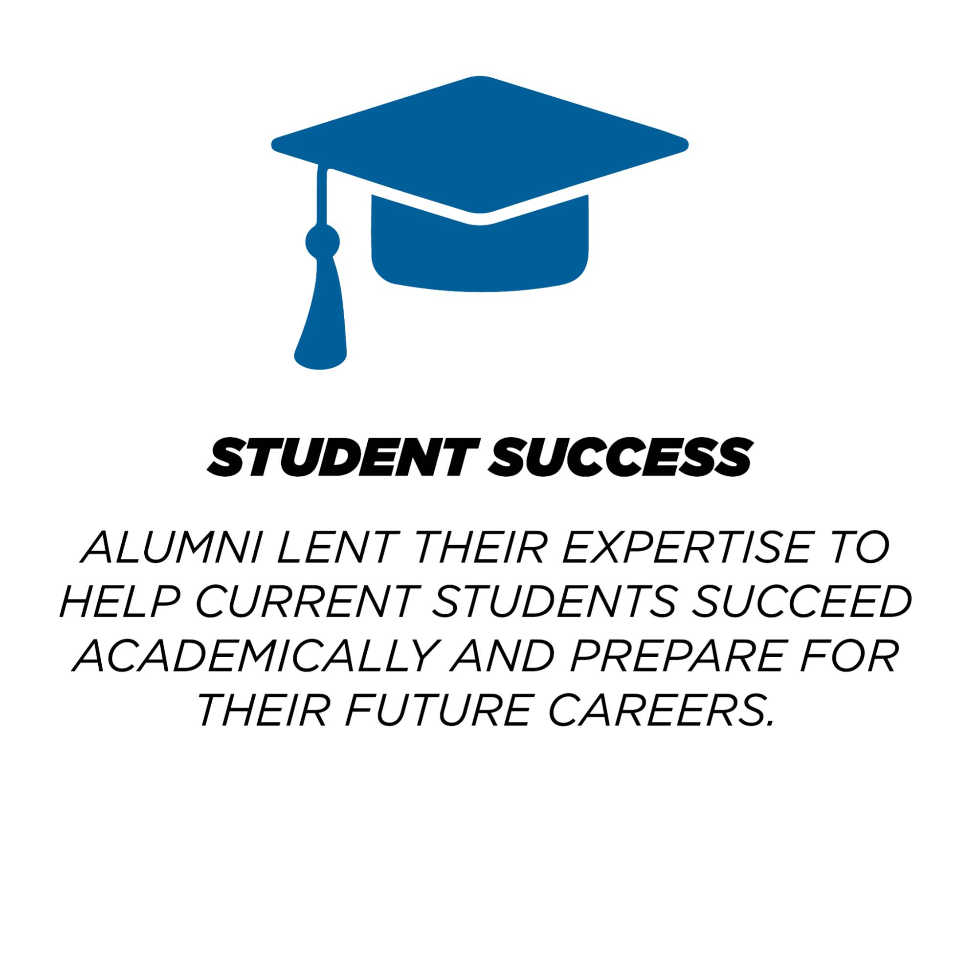 alumni lent their expertise to help current students succeed academically and prepare for their future careers.